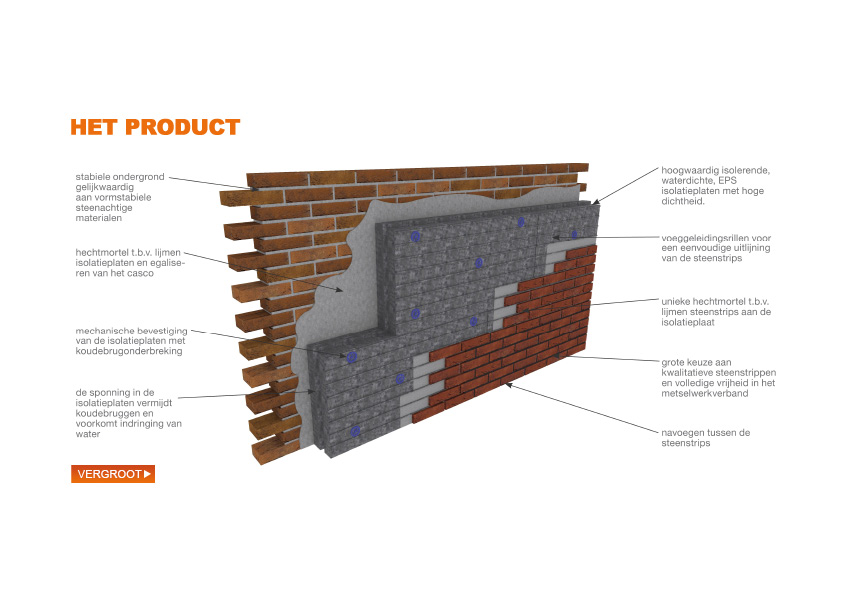 concept prewall